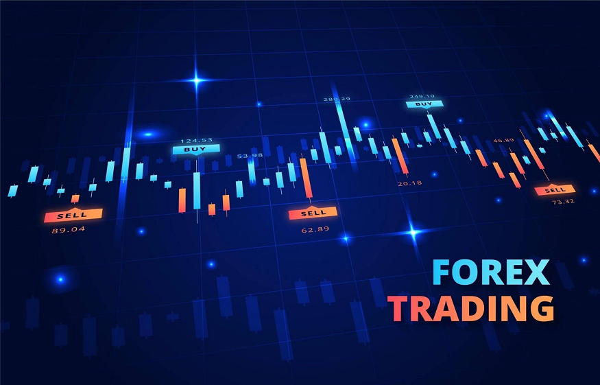 Jumpstart your forex trading journey: Tips for novice traders