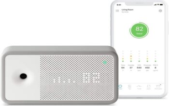 Air Quality Monitors and Better Sleep