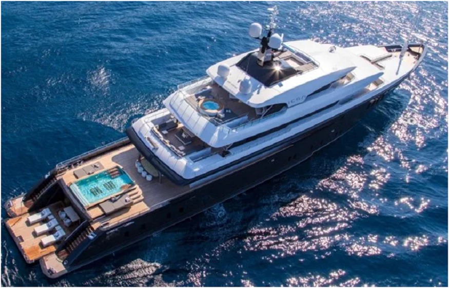 Why Luxury Yacht and Boat Rentals Are the Best Way to Experience Waterfront Destinations